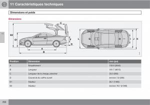 Volvo-C70-M-II-2-manuel-du-proprietaire page 292 min