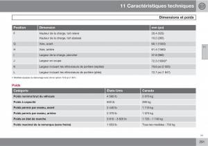 Volvo-C70-M-II-2-manuel-du-proprietaire page 293 min