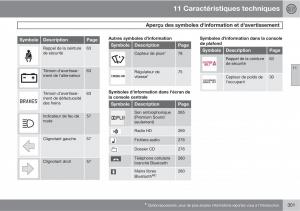 Volvo-C70-M-II-2-manuel-du-proprietaire page 303 min