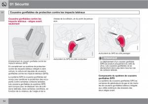 Volvo-C70-M-II-2-manuel-du-proprietaire page 36 min