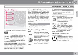 Volvo-C70-M-II-2-manuel-du-proprietaire page 63 min