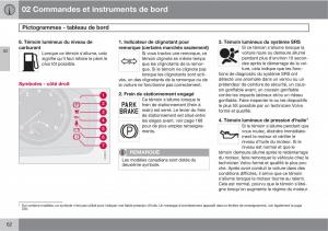 Volvo-C70-M-II-2-manuel-du-proprietaire page 64 min