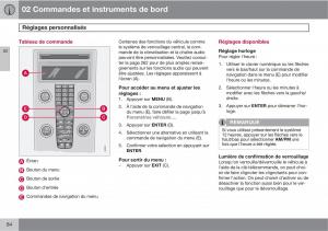 Volvo-C70-M-II-2-manuel-du-proprietaire page 86 min