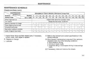 Kia-Carnival-Sedona-I-1-owners-manual page 169 min