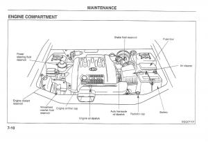 Kia-Carnival-Sedona-I-1-owners-manual page 172 min