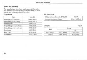 Kia-Carnival-Sedona-I-1-owners-manual page 209 min