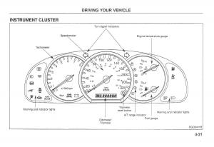 Kia-Carnival-Sedona-I-1-owners-manual page 96 min