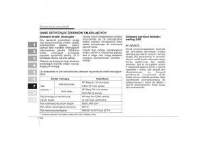 Kia-Picanto-I-1-instrukcja-obslugi page 276 min