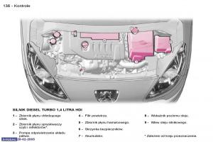 Peugeot-1007-instrukcja-obslugi page 135 min