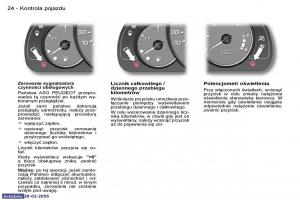 Peugeot-1007-instrukcja-obslugi page 22 min