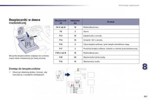 Peugeot-508-instrukcja-obslugi page 203 min