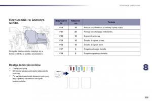 Peugeot-508-instrukcja-obslugi page 205 min