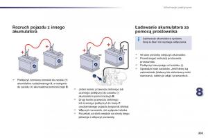 Peugeot-508-instrukcja-obslugi page 207 min