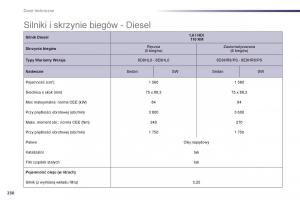 Peugeot-508-instrukcja-obslugi page 232 min