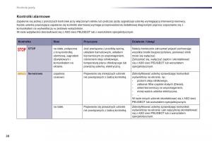 Peugeot-508-instrukcja-obslugi page 30 min