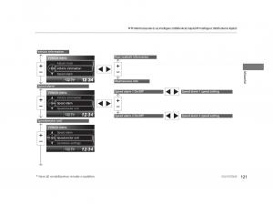 Mercedes-Benz-A-Class-W169-Kezelesi-utmutato page 121 min