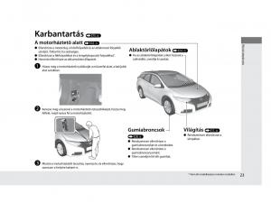 Mercedes-Benz-A-Class-W169-Kezelesi-utmutato page 23 min