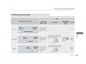 Mercedes-Benz-A-Class-W169-Kezelesi-utmutato page 347 min