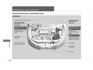 Mercedes-Benz-A-Class-W169-Kezelesi-utmutato page 392 min