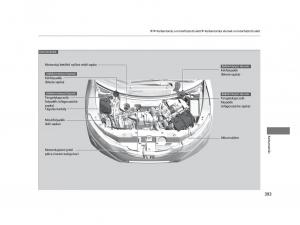 Mercedes-Benz-A-Class-W169-Kezelesi-utmutato page 393 min