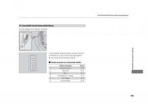 Mercedes-Benz-A-Class-W169-Kezelesi-utmutato page 489 min