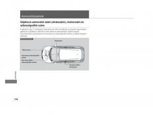 Mercedes-Benz-A-Class-W169-Kezelesi-utmutato page 506 min