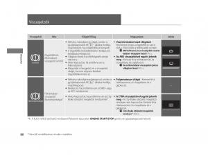 Mercedes-Benz-A-Class-W169-Kezelesi-utmutato page 80 min