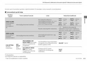 Mercedes-Benz-A-Class-W176-Kezelesi-utmutato page 112 min