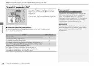 Mercedes-Benz-A-Class-W176-Kezelesi-utmutato page 147 min