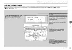 Mercedes-Benz-A-Class-W176-Kezelesi-utmutato page 214 min