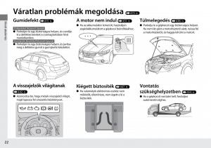 Mercedes-Benz-A-Class-W176-Kezelesi-utmutato page 23 min