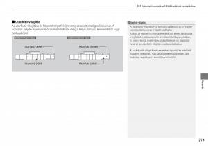 Mercedes-Benz-A-Class-W176-Kezelesi-utmutato page 272 min