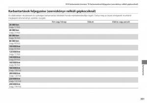 Mercedes-Benz-A-Class-W176-Kezelesi-utmutato page 352 min