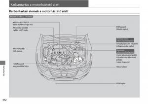 Mercedes-Benz-A-Class-W176-Kezelesi-utmutato page 353 min