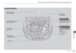 Mercedes-Benz-A-Class-W176-Kezelesi-utmutato page 354 min