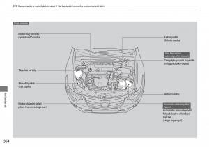 Mercedes-Benz-A-Class-W176-Kezelesi-utmutato page 355 min