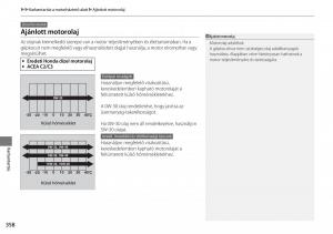 Mercedes-Benz-A-Class-W176-Kezelesi-utmutato page 359 min