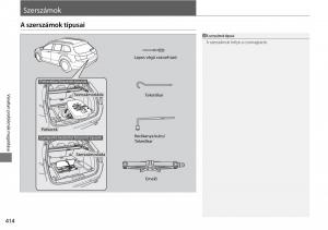 Mercedes-Benz-A-Class-W176-Kezelesi-utmutato page 415 min