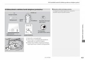 Mercedes-Benz-A-Class-W176-Kezelesi-utmutato page 424 min