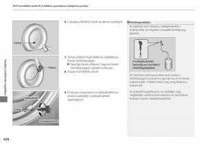 Mercedes-Benz-A-Class-W176-Kezelesi-utmutato page 427 min