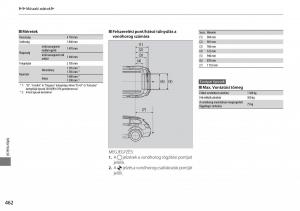 Mercedes-Benz-A-Class-W176-Kezelesi-utmutato page 463 min