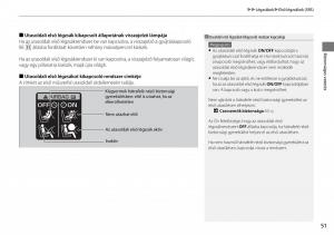 Mercedes-Benz-A-Class-W176-Kezelesi-utmutato page 52 min