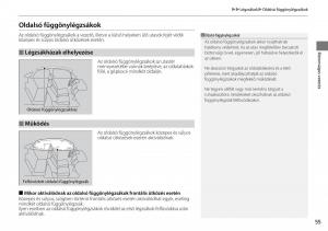 Mercedes-Benz-A-Class-W176-Kezelesi-utmutato page 56 min