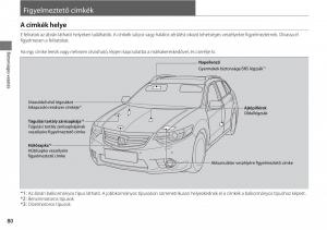 Mercedes-Benz-A-Class-W176-Kezelesi-utmutato page 81 min