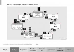 Mercedes-Benz-C-Class-W203-Sportcoupe-instrukcja-obslugi page 101 min