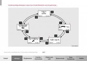 Mercedes-Benz-C-Class-W203-Sportcoupe-instrukcja-obslugi page 105 min