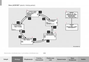 Mercedes-Benz-C-Class-W203-Sportcoupe-instrukcja-obslugi page 131 min