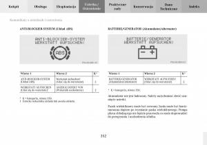 Mercedes-Benz-C-Class-W203-Sportcoupe-instrukcja-obslugi page 352 min