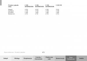 Mercedes-Benz-C-Class-W203-Sportcoupe-instrukcja-obslugi page 470 min