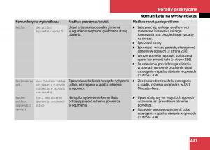 Mercedes-Benz-C-Class-W204-instrukcja-obslugi page 233 min